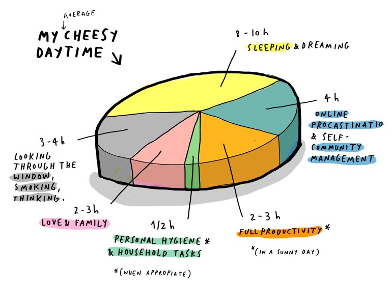 my cheesy daytime mercedes leon